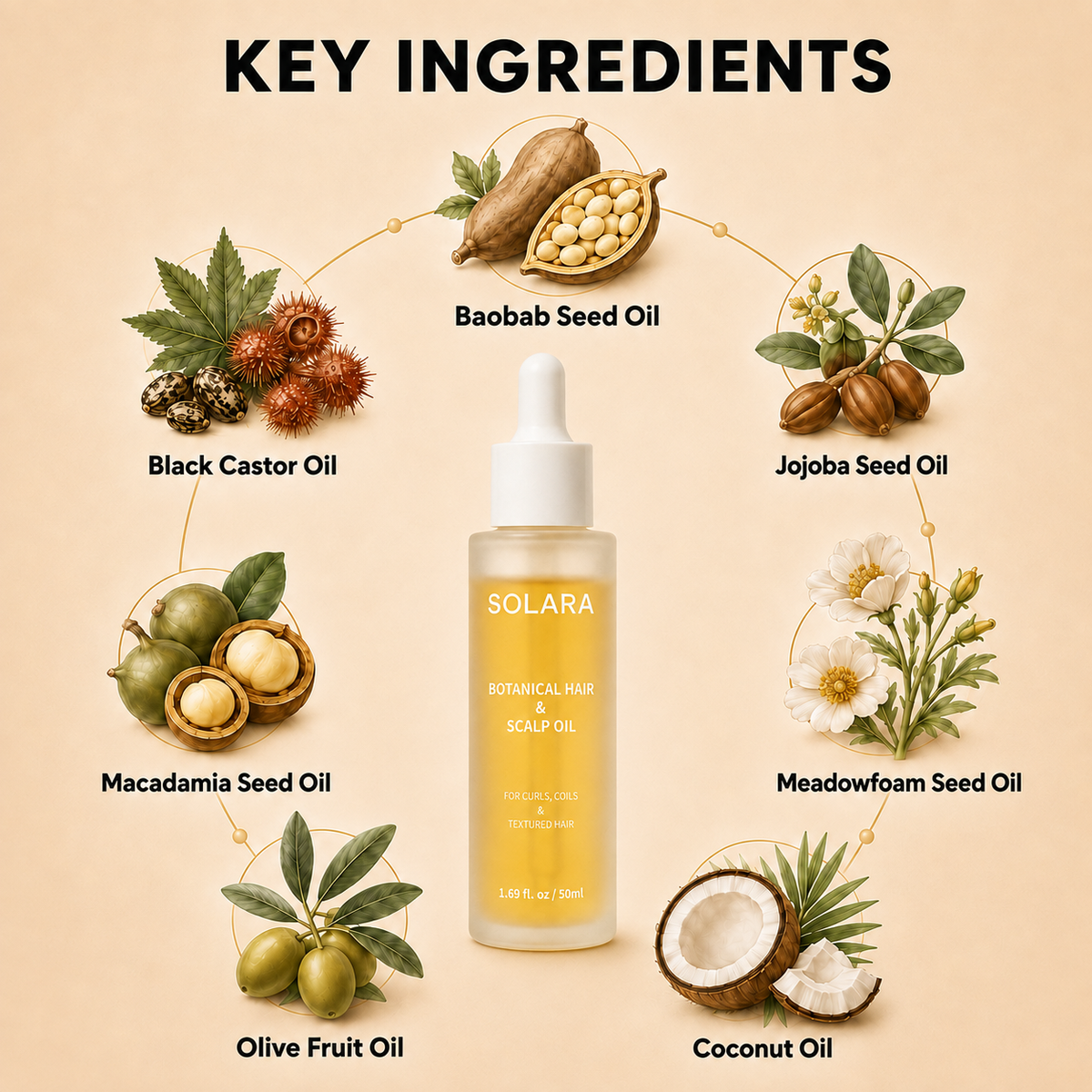 SOLARA Botanical Hair & Scalp Oil
